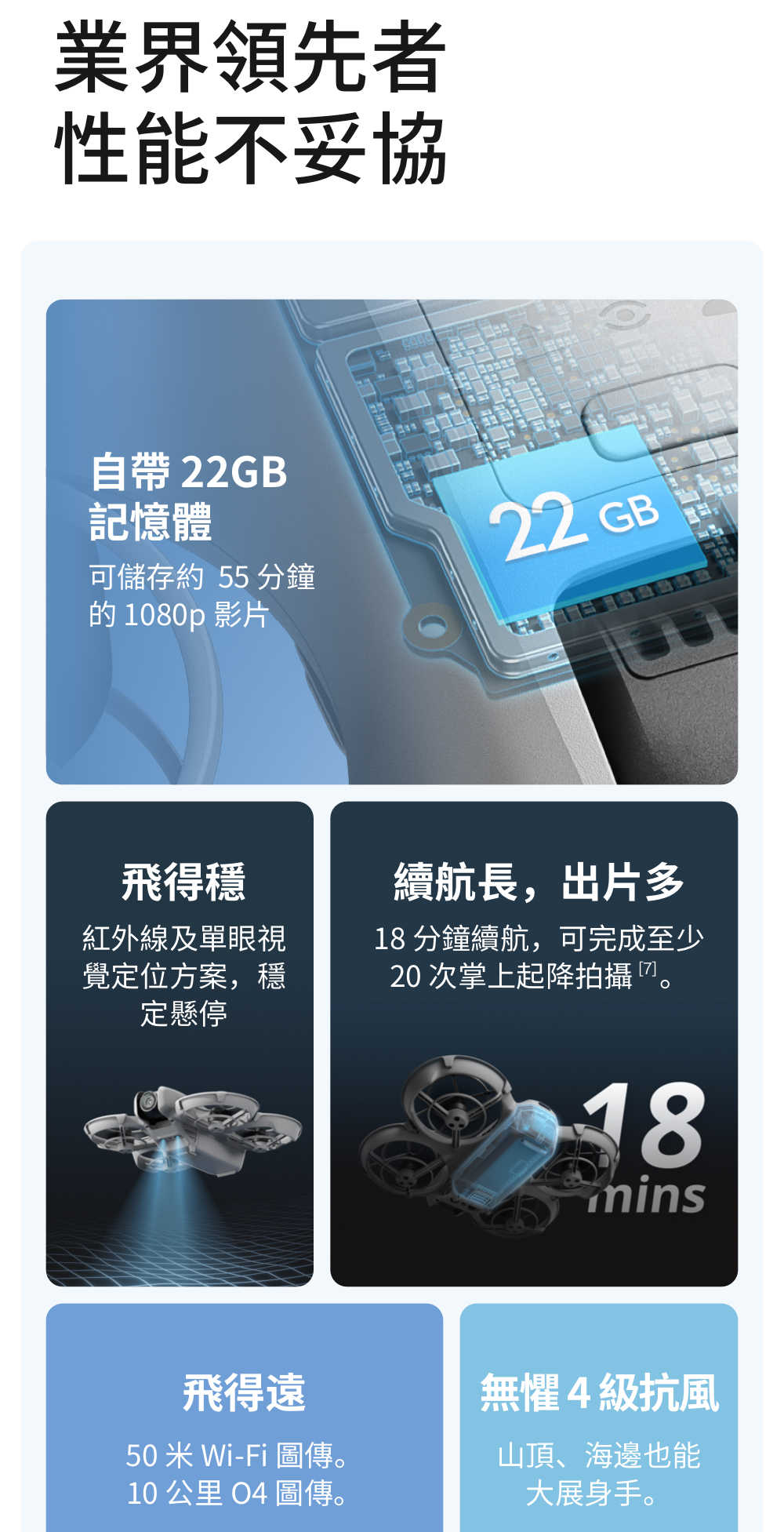 DJI NEO沉浸式飛行套裝11