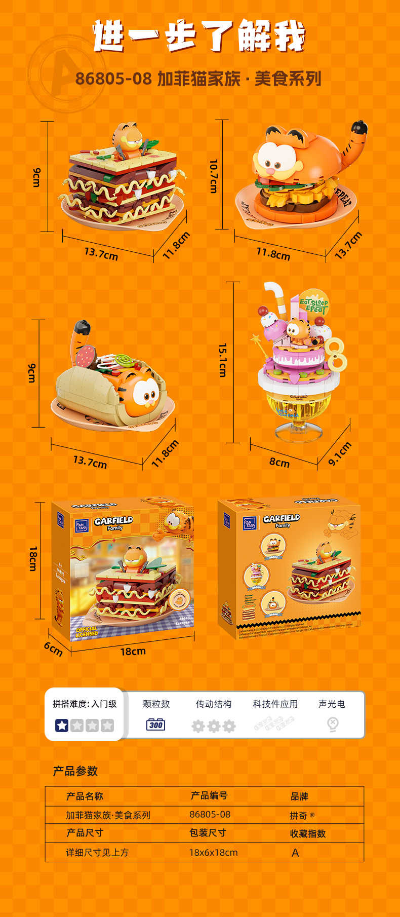 加菲猫-美食系列-详情页_09