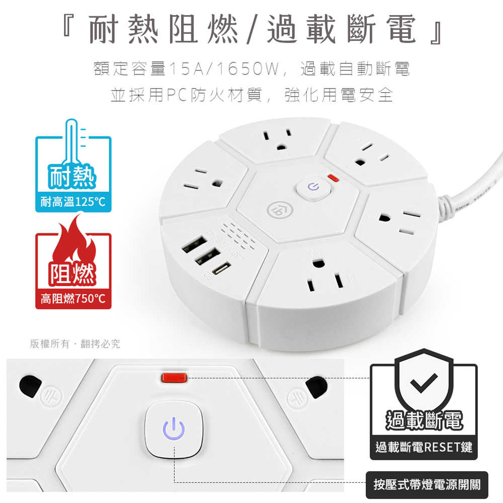 aibo PD快充20W延長線(3孔1切5座+PD+2USB)-1.8米