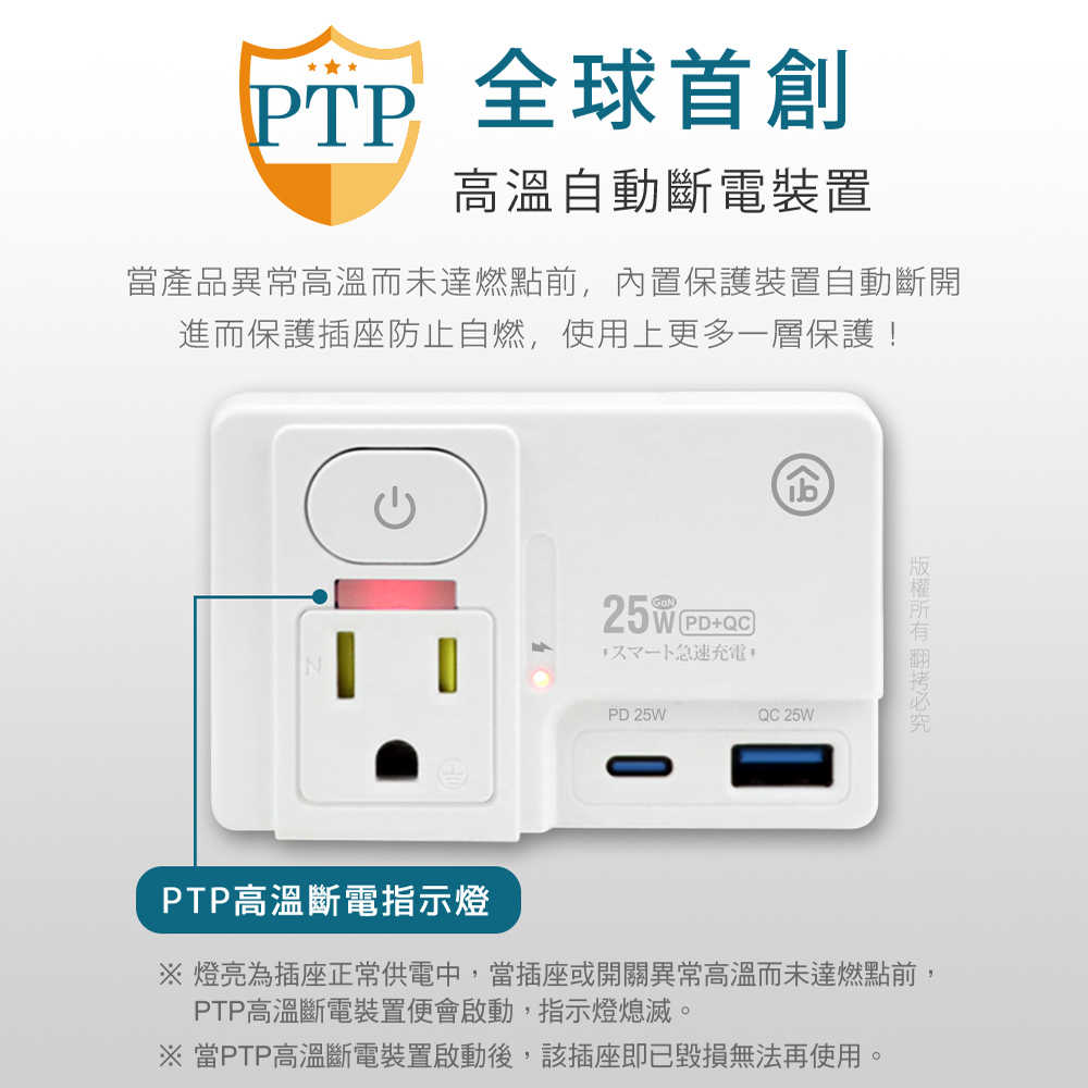 aibo GaN氮化鎵 平壓式1開2插 高溫斷電智慧 PD25W快充 USB壁插