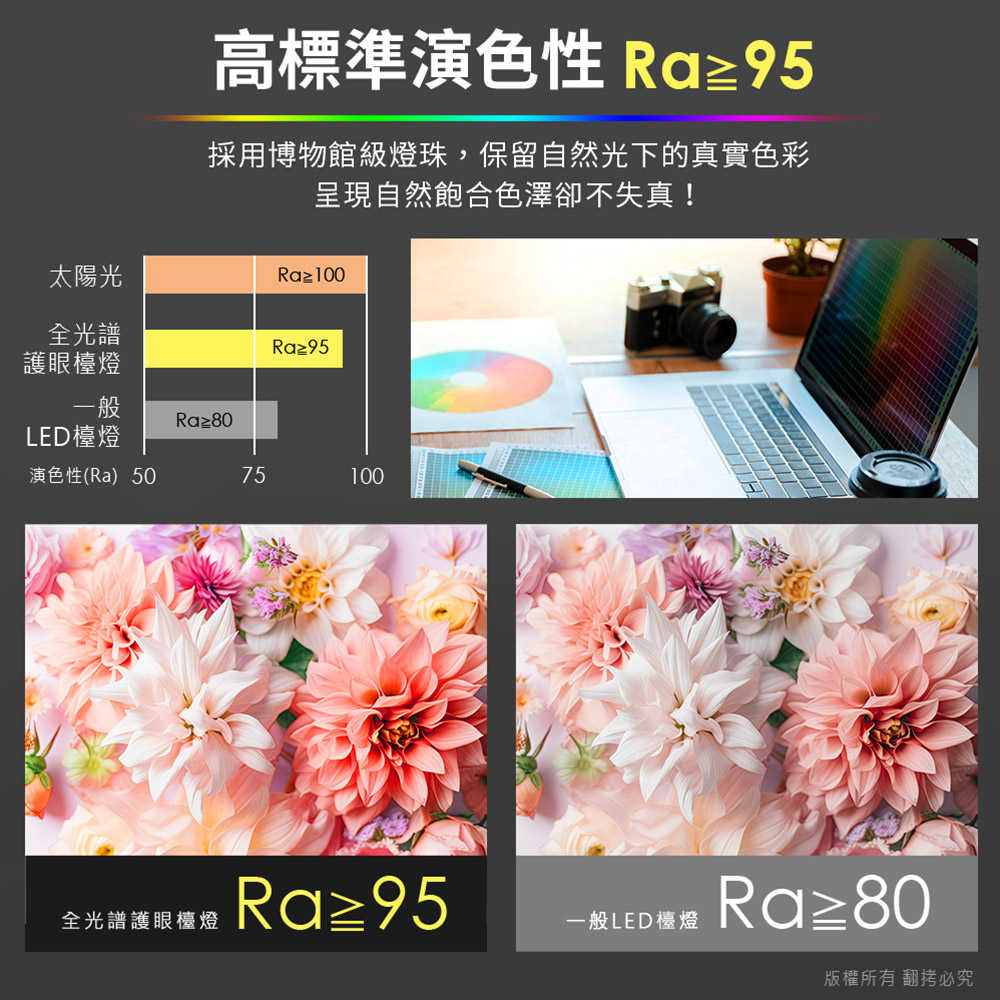 aibo 全光譜超廣角 LED護眼檯燈80cm【桌夾款/底座款】