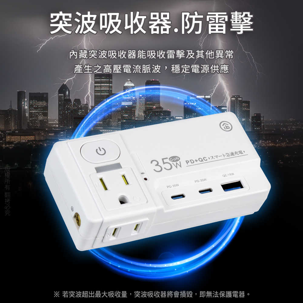 aibo GaN氮化鎵 平壓式1開2插 高溫斷電智慧 PD35W快充USB壁插