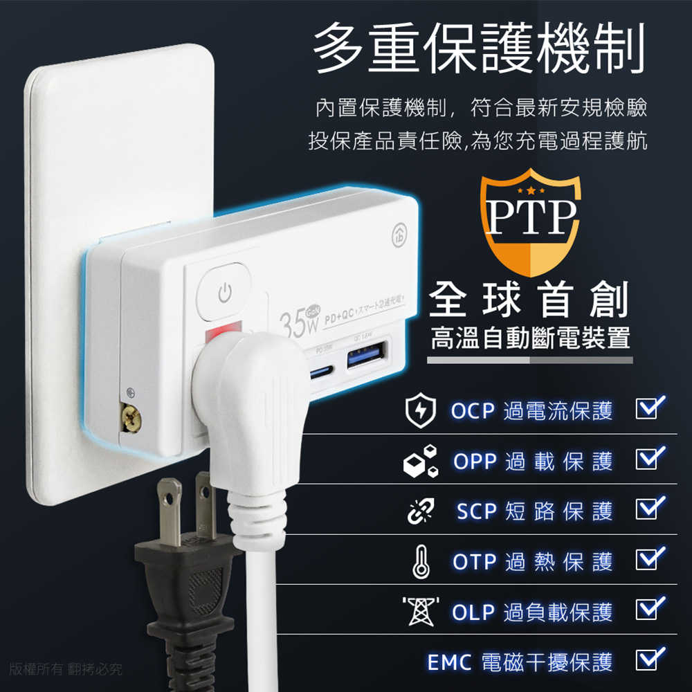 aibo GaN氮化鎵 平壓式1開2插 高溫斷電智慧 PD35W快充USB壁插