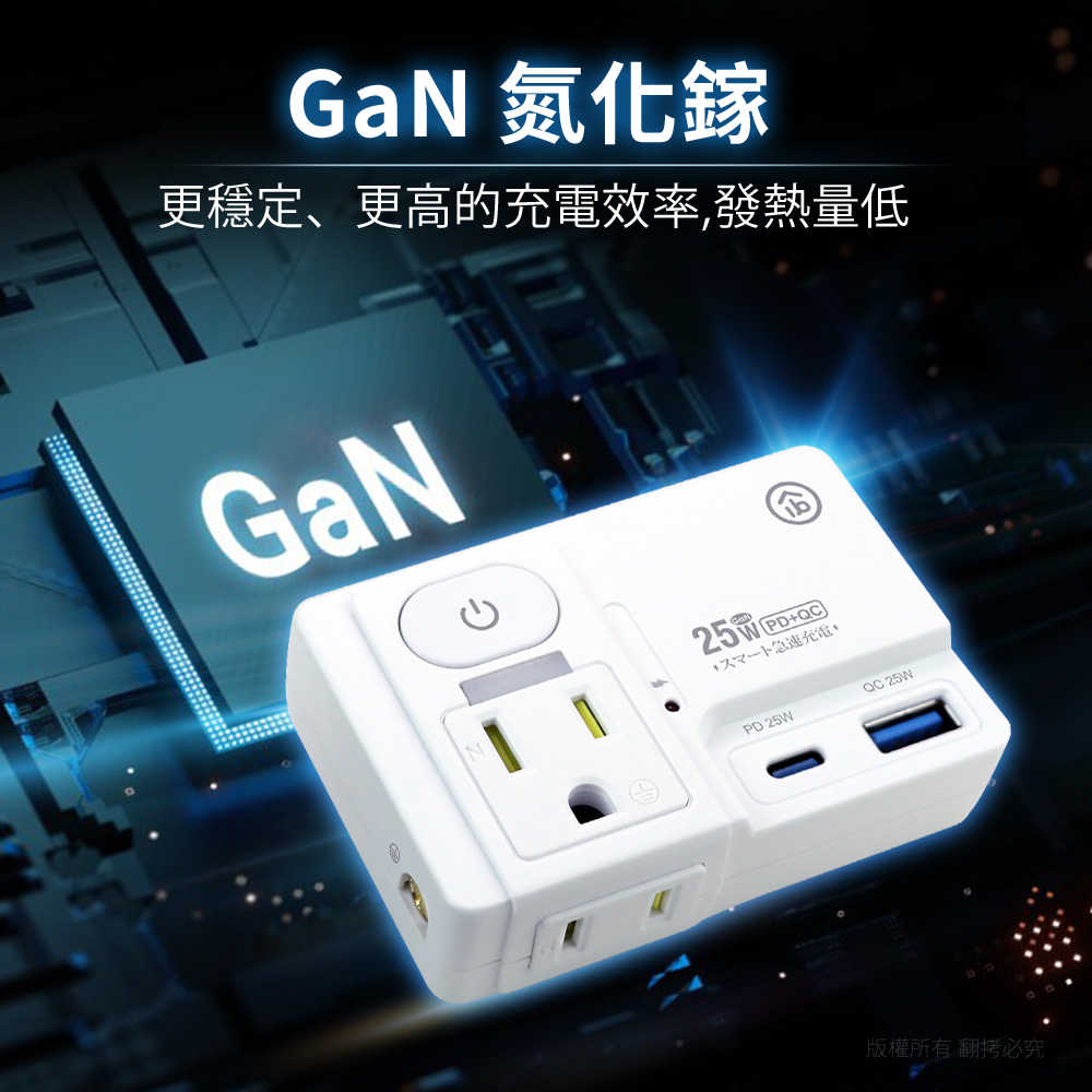 aibo GaN氮化鎵 平壓式1開2插 高溫斷電智慧 PD25W快充 USB壁插