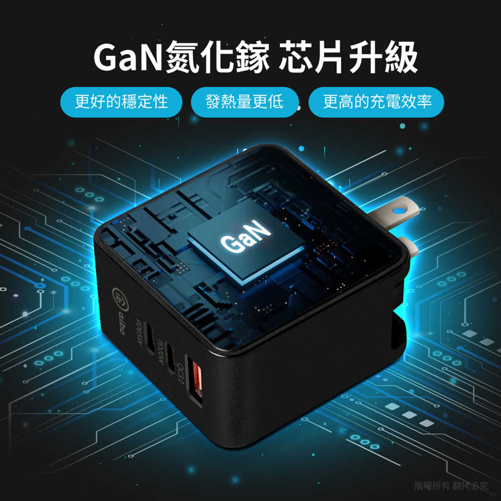 aibo GaN氮化鎵 PD65W 三孔快速充電器(PDx2+QC3.0x1)