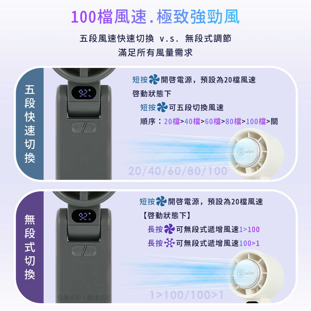 aibo 半導體冰敷 折疊頸掛 100檔調速手持風扇