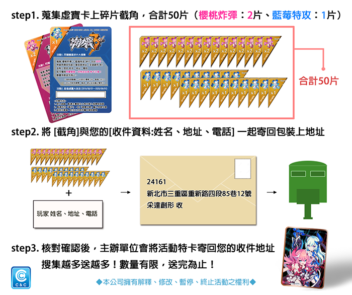 崩壞3rd 二代珍藏卡 5包入【卡樂購】
