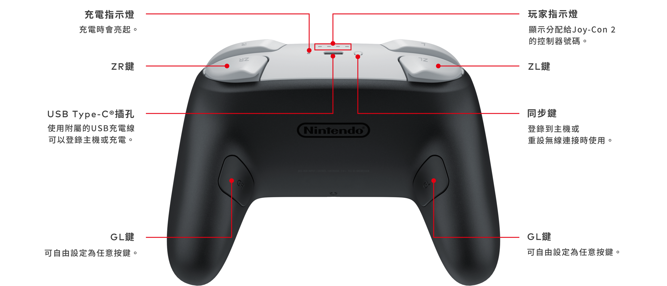 ☆電玩遊戲王☆新品現貨 任天堂原廠 NS2 SWITCH 2 Pro 控制器 保固一年 台灣公司貨