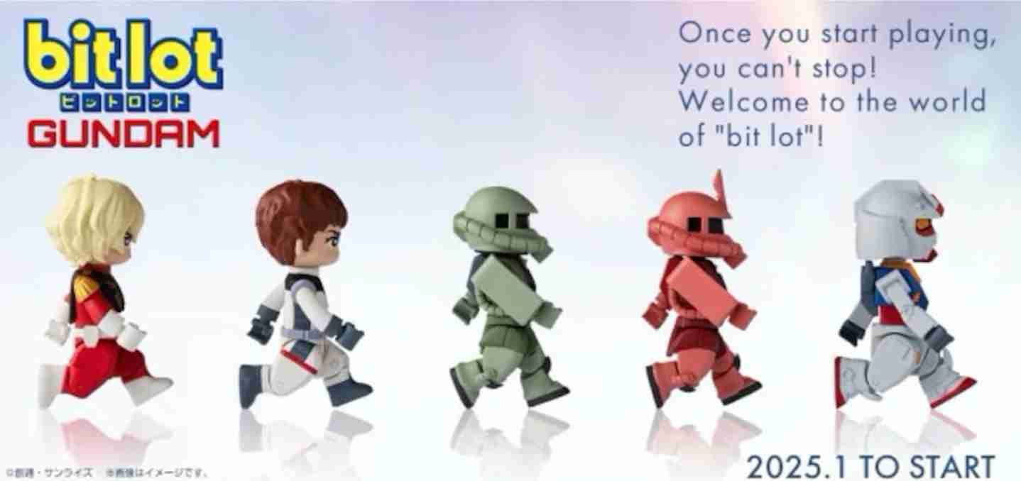 bitlot 機動戰士鋼彈 初鋼 薩克盲盒 不挑款