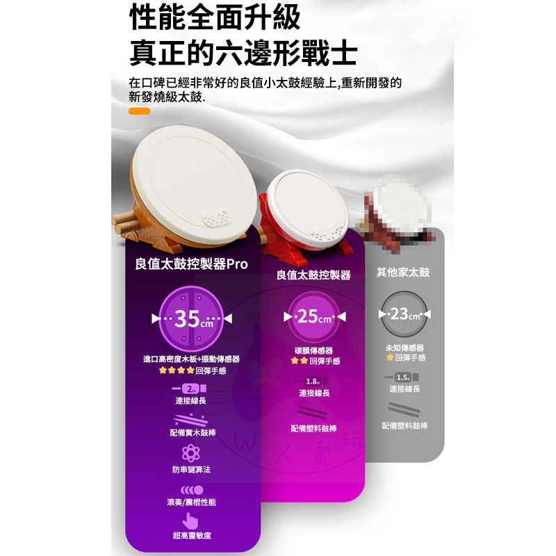 【現貨】CP值首選 🥁專業太鼓 第三代 良值 大力鼓 Switch 電腦 PS4 PS5 太鼓pro L768