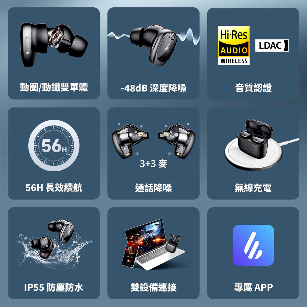 EAR3C 『怡耳3C』【EDIFIER 漫步者】Neodots 主動降噪真無線耳機