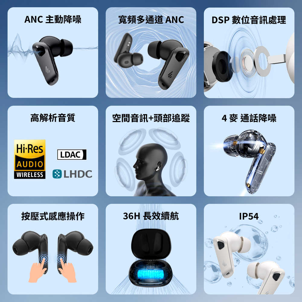 EAR3C 『怡耳3C』【EDIFIER 漫步者】Neobuds Pro 3 旗艦藍牙抗噪耳機