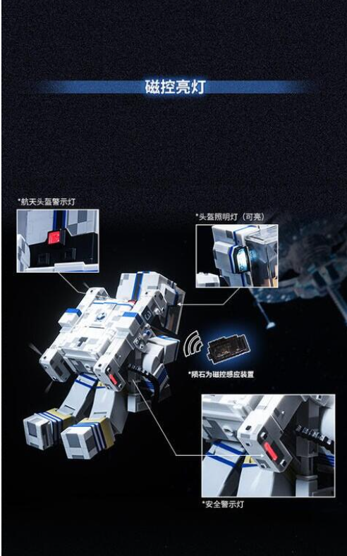 員林卡通⭐️【預購25年6月】HEATBOYS 我的三體 第三季 章北海 宇航服 可動 約16cm高 0429