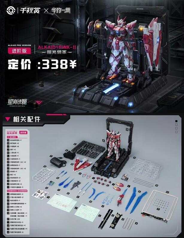 員林卡通⭐️【預購25年6-8月】千秋賞 1/100 搖光破軍 組裝模型 0515