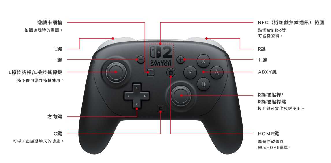 [哈Game族]Nintendo Switch 2 Pro 控制器 配備隨時可以呼叫出遊戲聊天的C鍵 原廠公司貨