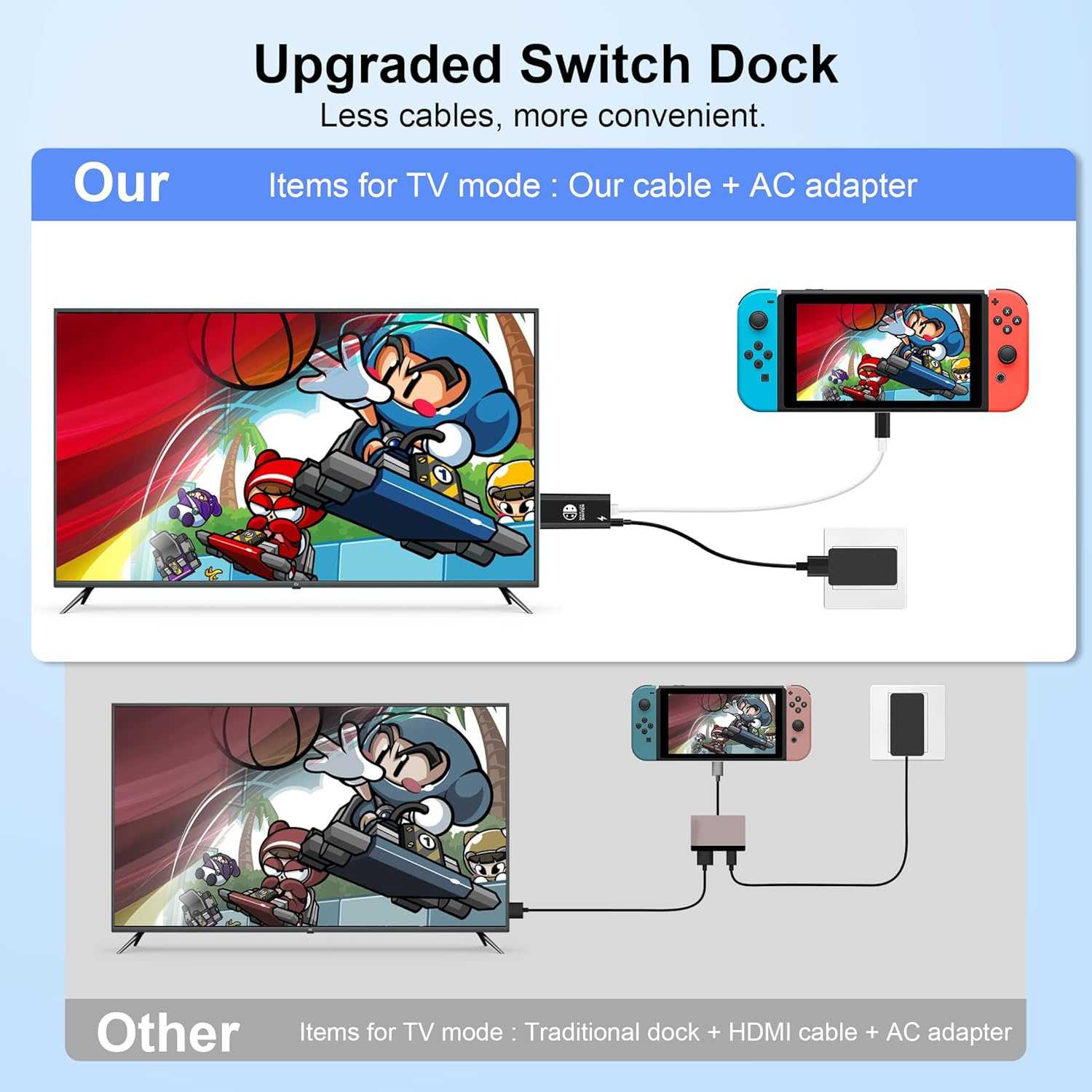 任天堂 Switch USB-C轉HDMI 轉接器 Type-C轉 HDMI 轉換線 4K/1080P 100WPD
