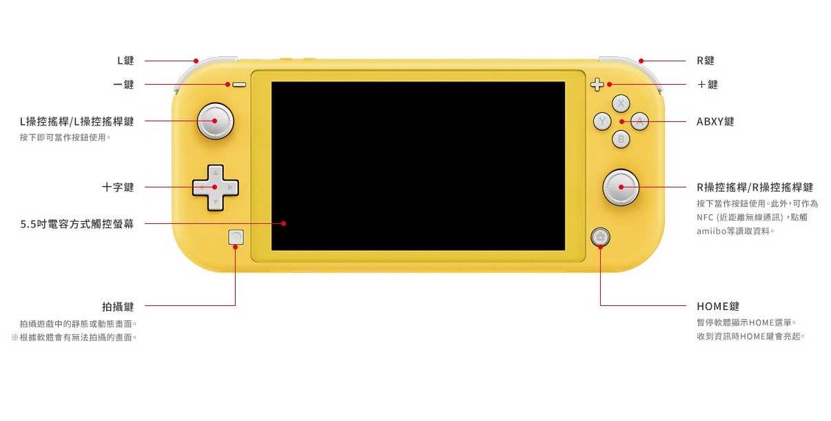 [哈Game族]Nintendo Switch Lite 藍綠色 攜帶縮小版主機【日本原裝貨】體積小/輕巧/攜帶外出遊玩