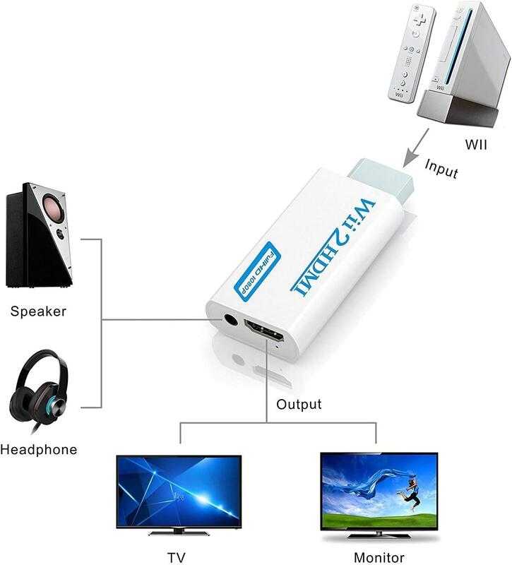 [哈Game族]Wii轉HDMI 轉換器 轉接器 1080P 連接器輸出影片 3.5mm音訊 支援所有 Wii 顯示模式