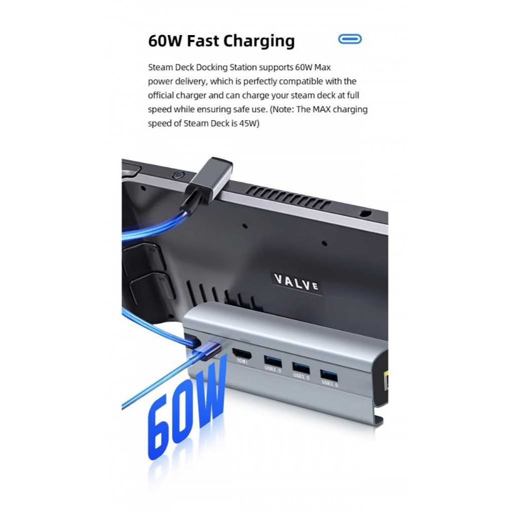 華金 HC-86 ROG ALLY/Steam Deck 六合一多功能擴展塢USB 3.0連接埠 USB-C PD連接埠