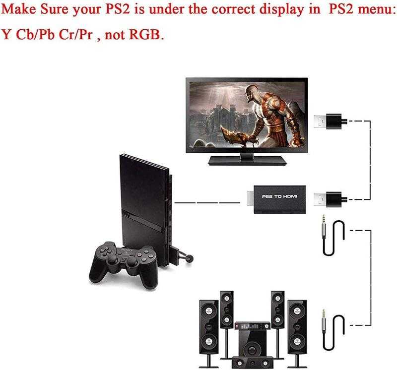 PS2 轉 HDMI 轉換器 影音轉換器 遊戲機 主機 PS2接HDMI線 適用於 Sony Playstation 2