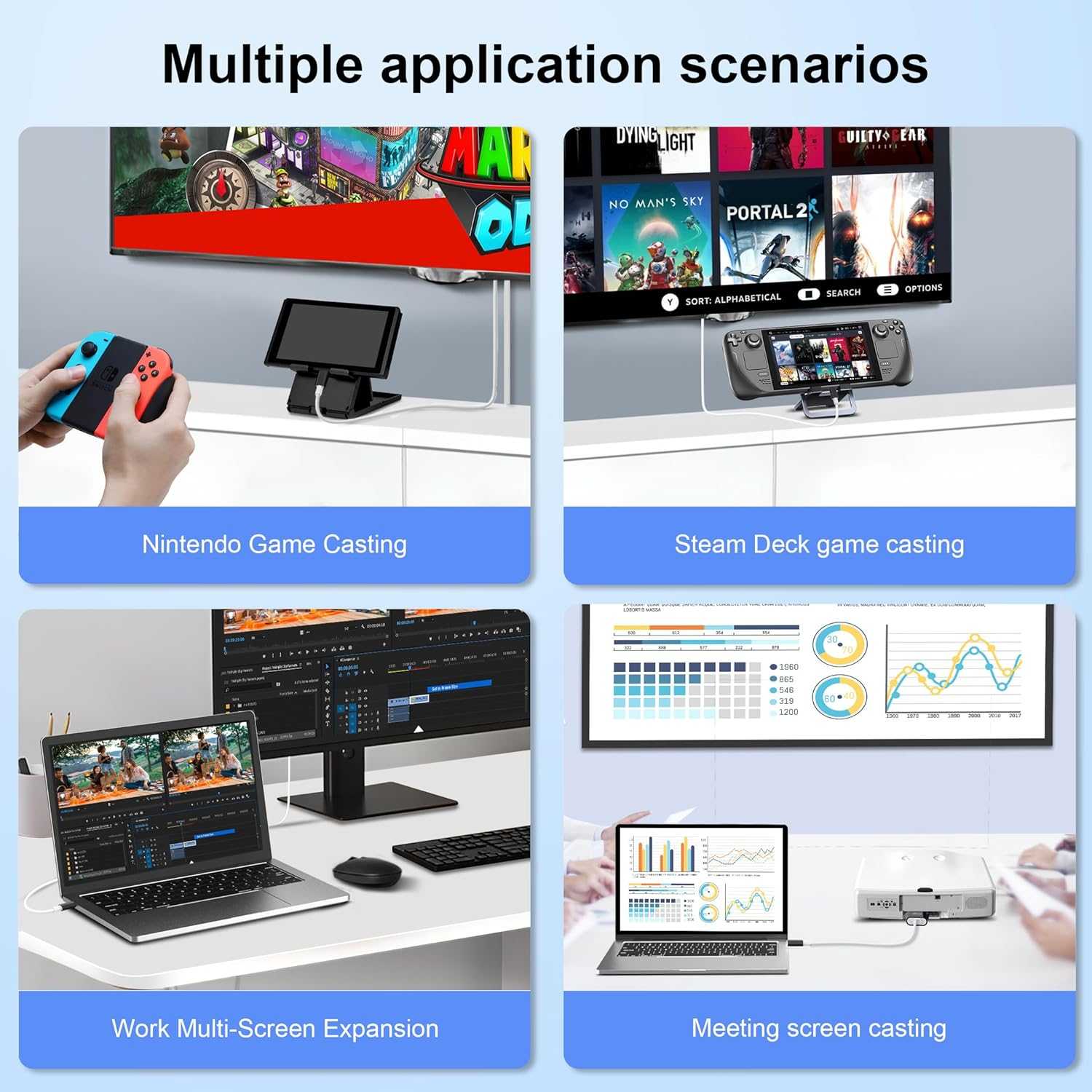 任天堂 Switch USB-C轉HDMI 轉接器 Type-C轉 HDMI 轉換線 4K/1080P 100WPD