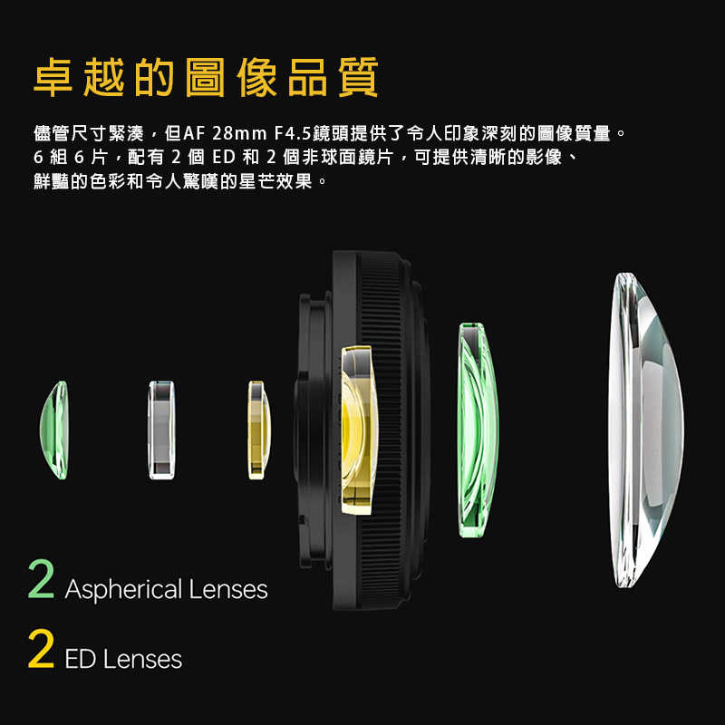 Viltrox 28mm F4.5 SONY VCM ASPH ED Full Frame 餅乾鏡