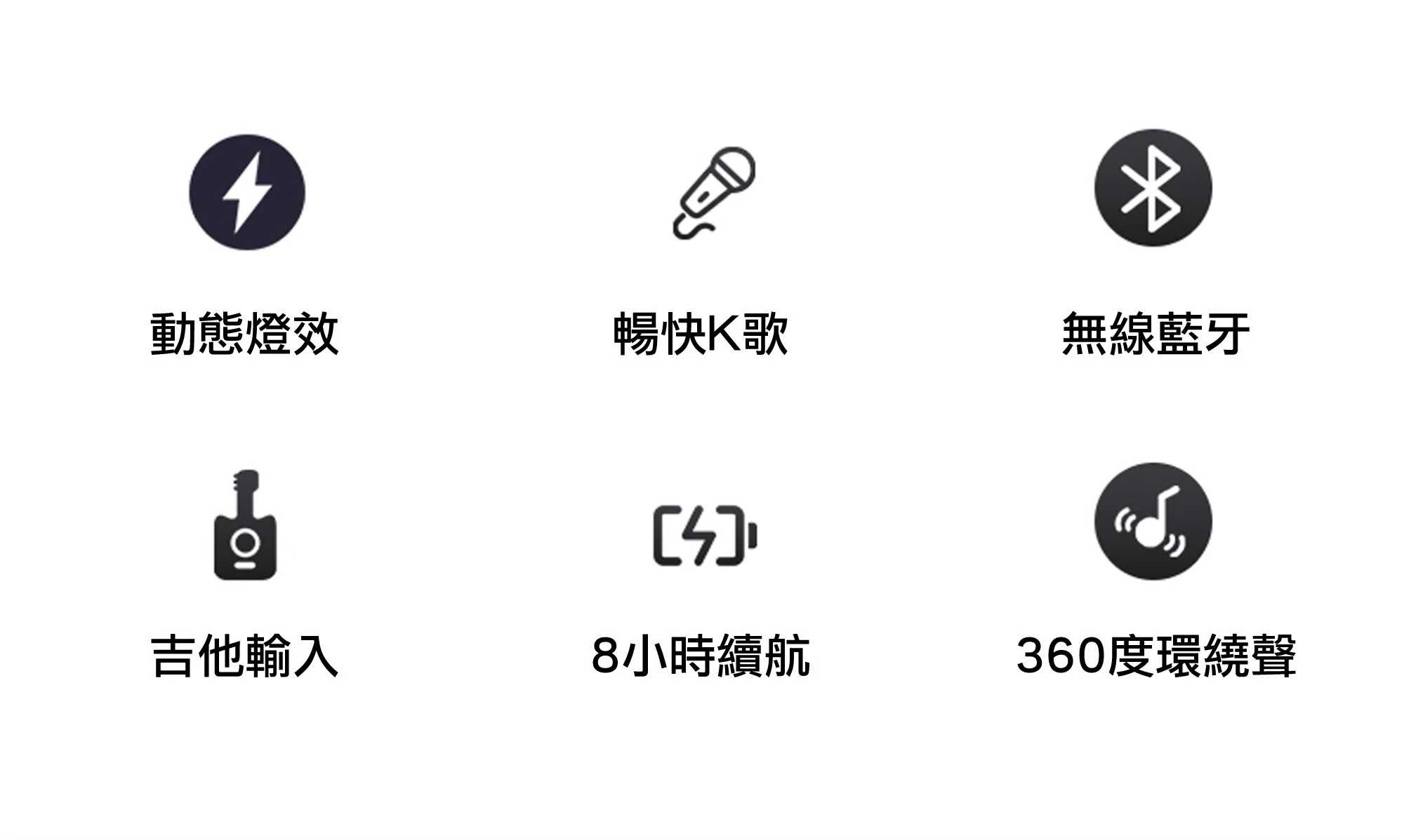 【響域．台中聲霸專門展間】GiG XXL 隨行派對藍牙喇叭 | 續航8小時