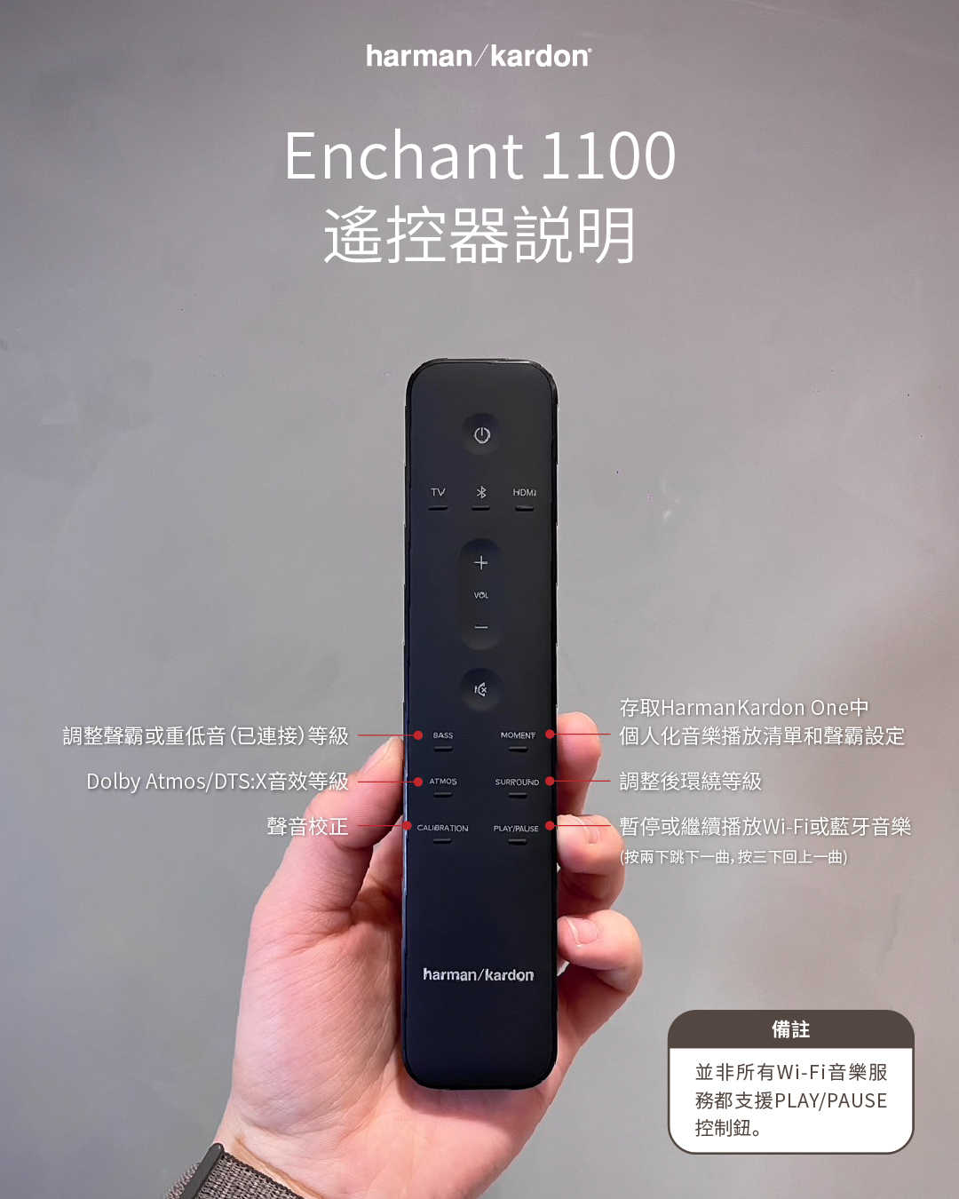 【響域．台中聲霸專門展間】harman/kardon Enchant 1100+Speaker*2  7.0.4杜比全景聲環繞聲霸後環繞組