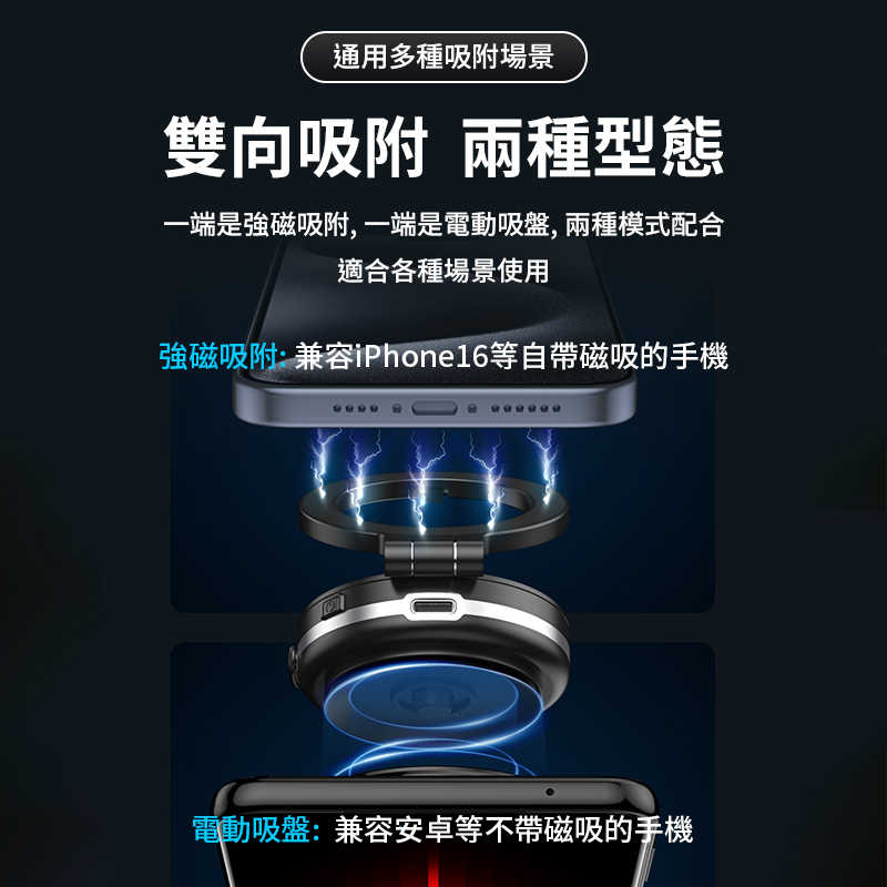 樂米 LARMI 磁吸真空支架 LMH04 手機支架 磁吸支架 車用支架 磁吸手機架 360度旋轉 車載支架 真空吸附