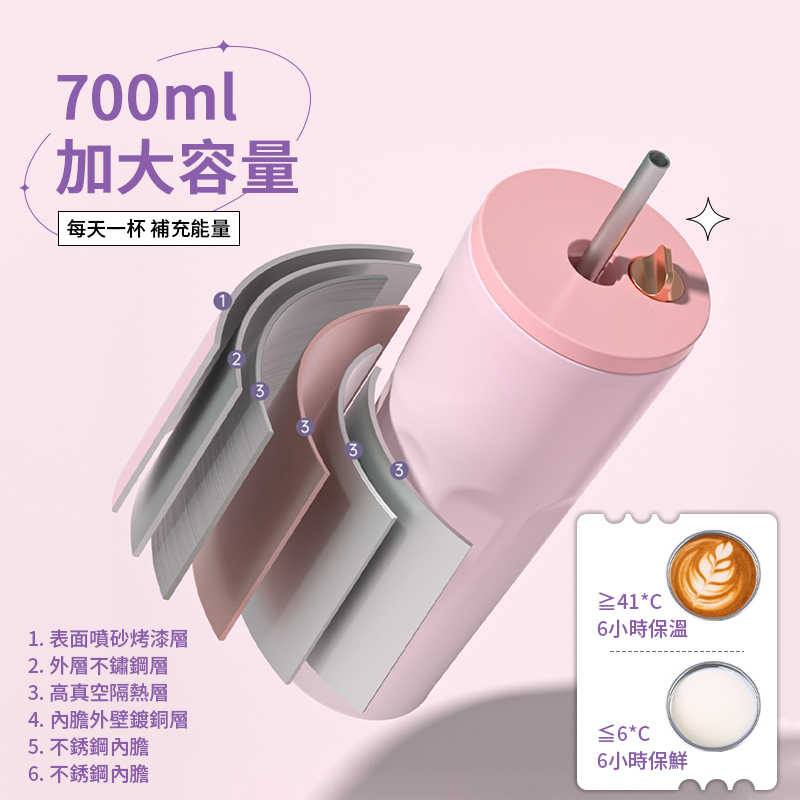 不鏽鋼保溫吸管杯 漸層保溫杯 保溫吸管杯 直飲吸管杯 大容量保溫杯 304不鏽鋼杯 吸管杯 隨行杯 彈跳吸管杯 大口徑