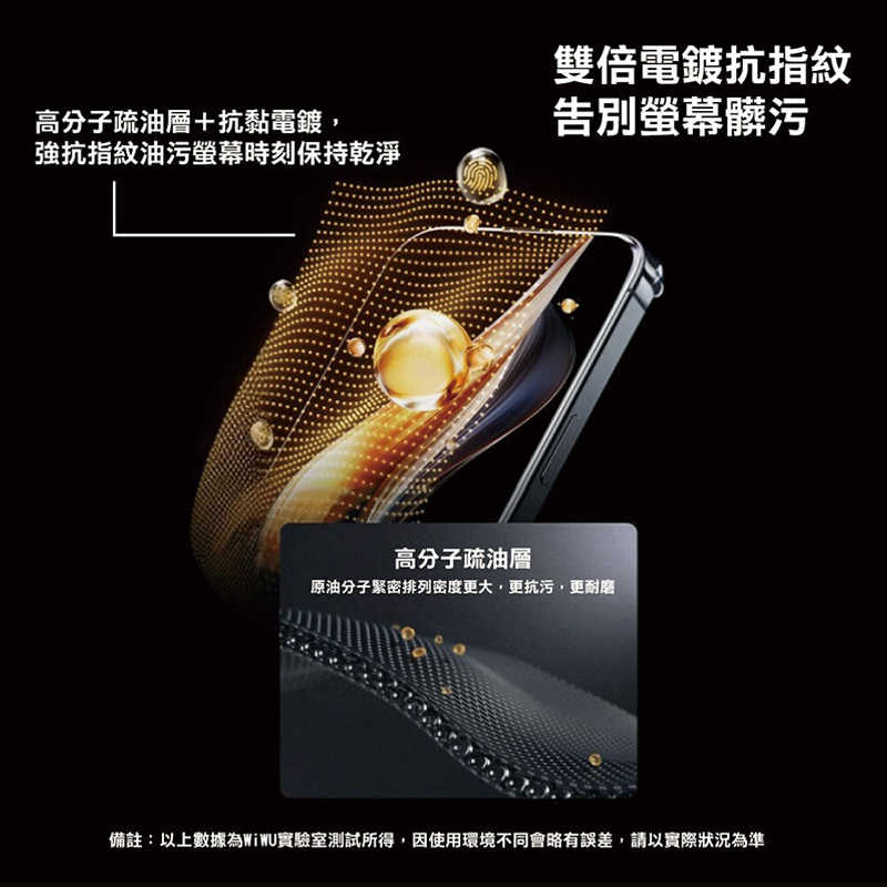 ＷiＷU 2.5D全景超薄高清玻璃貼 for iPhone 16 防爆玻璃 防刮耐磨 全螢幕覆蓋 超薄玻璃貼 高分子疏油