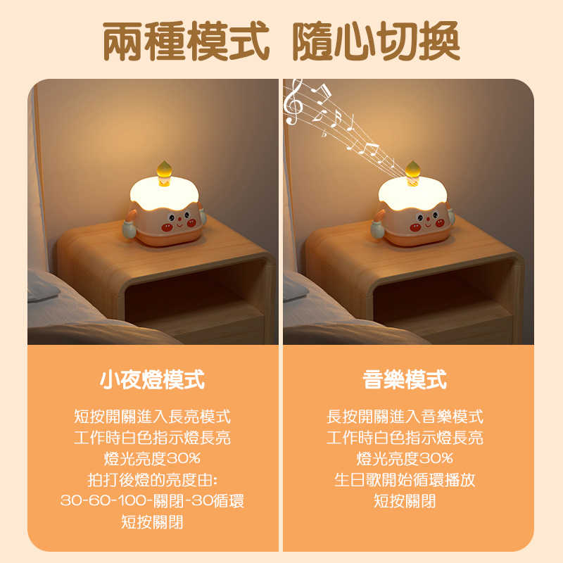 生日蛋糕小夜燈 蛋糕夜燈 可愛夜燈 小夜燈 造型夜燈 床頭燈 安撫燈 伴睡燈 小檯燈 臥室燈 睡眠燈 生日禮物 交換禮物