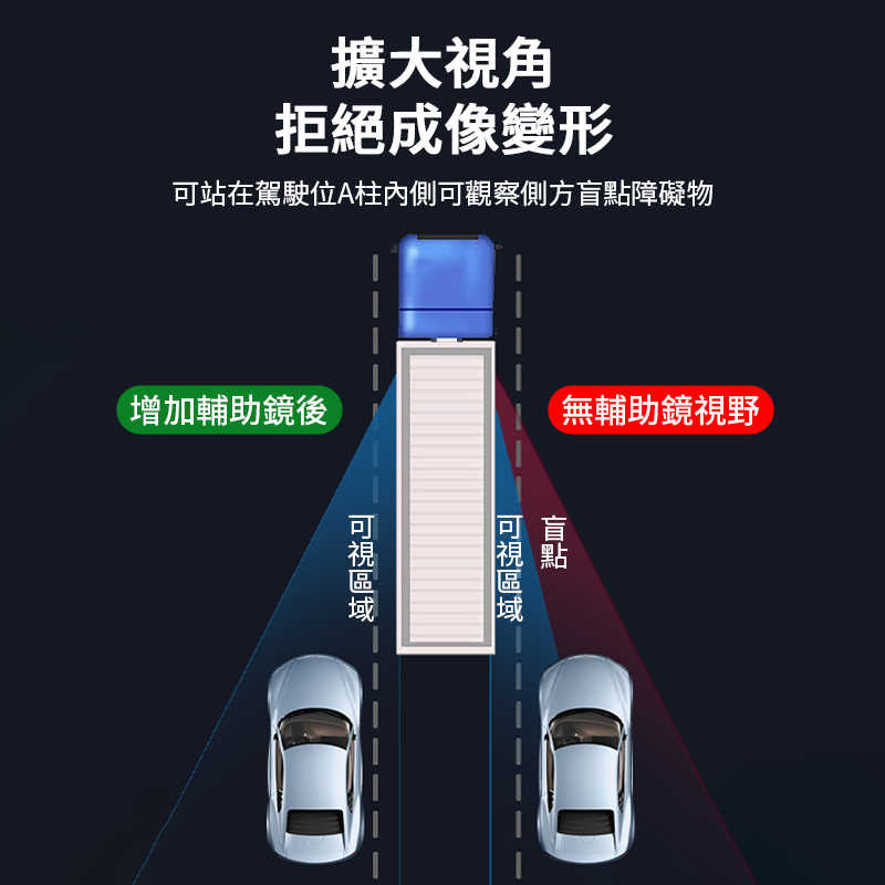 倒車凸面鏡 倒車鏡 視角鏡 安全鏡 車輛倒車鏡 視野擴展 盲點倒車鏡 自拍廣角神器 自拍神器