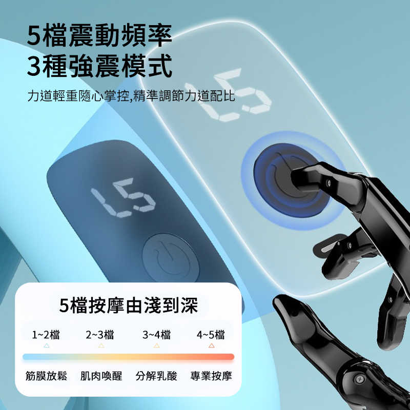 筋膜環震動按摩器 筋膜放鬆 肌肉按摩 健身器材 按摩器材 肌肉放鬆 震動按摩 舒緩疲勞 肩頸 肌肉 血液循環 緩解緊繃