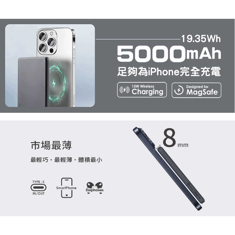 LARMI樂米 MC509 磁吸行動電源 無線充電 5000mAh 行動電源 無線行動充 充放同步 磁吸 超薄 行充