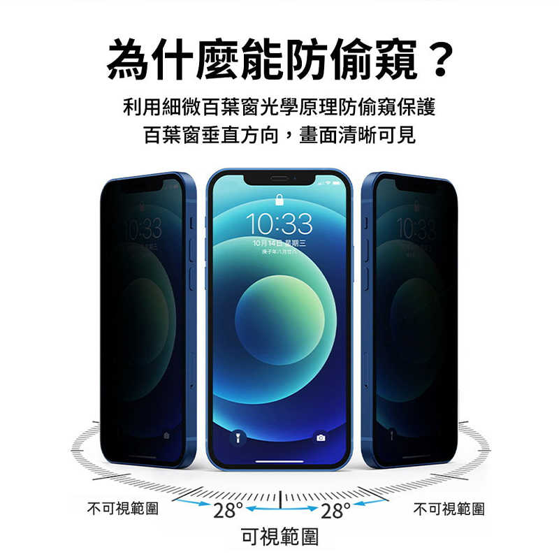 ＷiＷU 360°增透防窺玻璃貼 for iPhone 16 保護貼 抗壓 防刮 耐磨 防爆玻璃 抗油汙 防塵 防窺