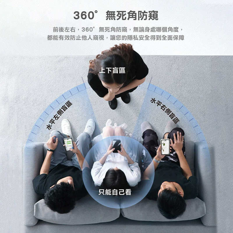 ＷiＷU 360°增透防窺玻璃貼 for iPhone 16 保護貼 抗壓 防刮 耐磨 防爆玻璃 抗油汙 防塵 防窺