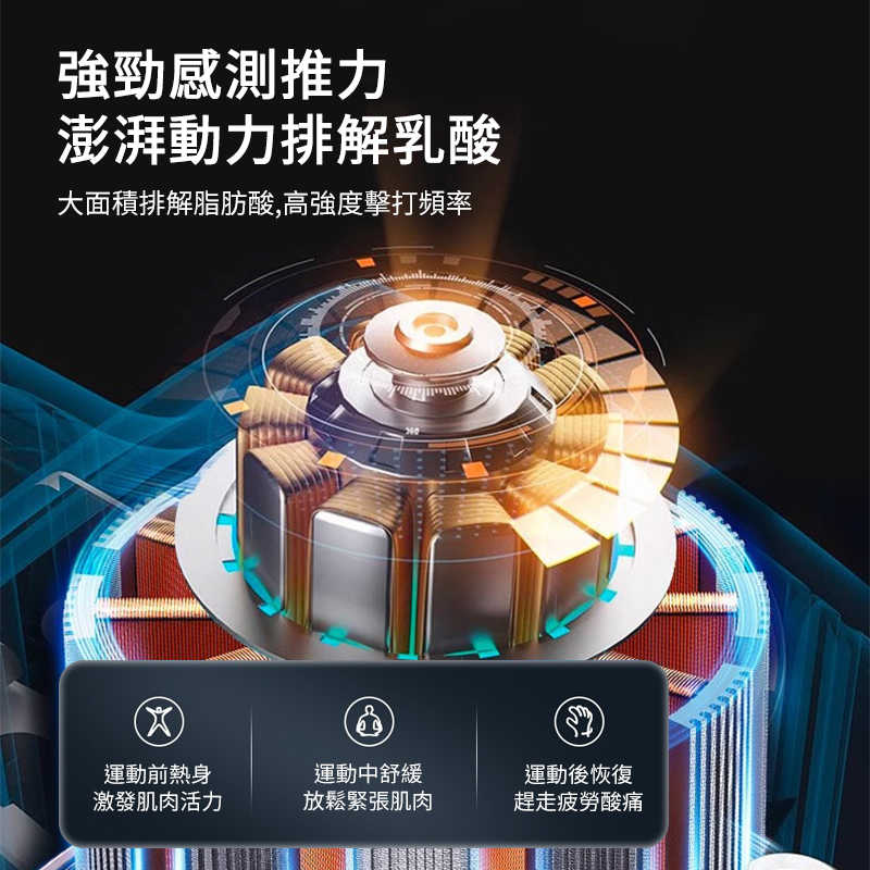 筋膜環震動按摩器 筋膜放鬆 肌肉按摩 健身器材 按摩器材 肌肉放鬆 震動按摩 舒緩疲勞 肩頸 肌肉 血液循環 緩解緊繃