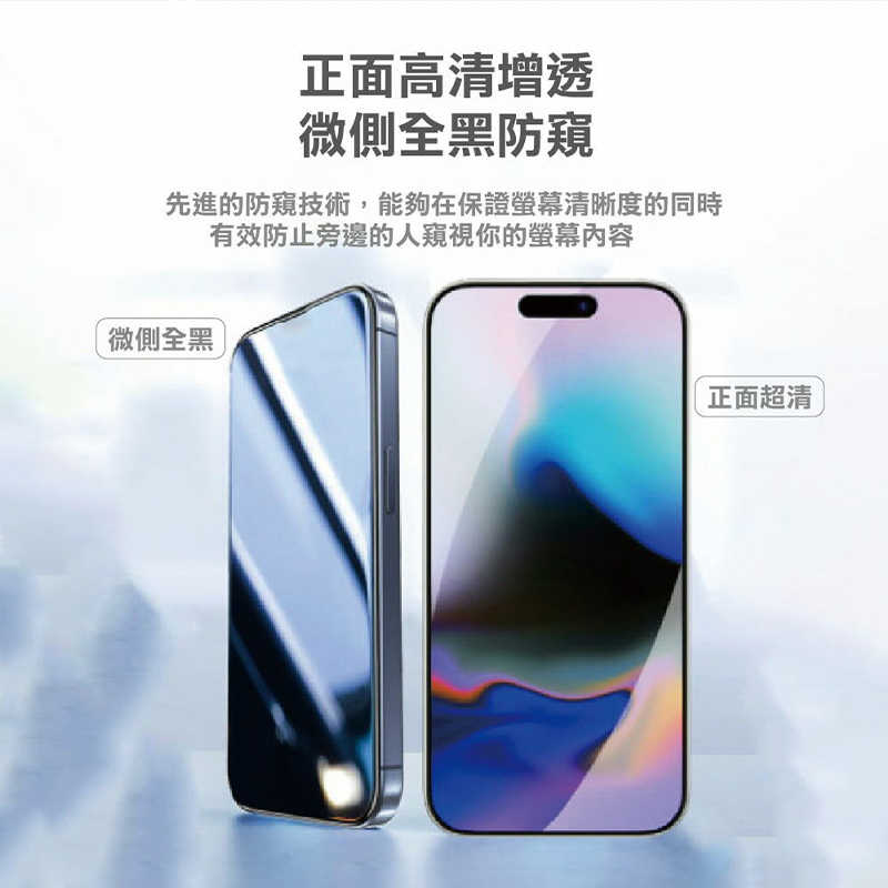 ＷiＷU 360°增透防窺玻璃貼 for iPhone 16 保護貼 抗壓 防刮 耐磨 防爆玻璃 抗油汙 防塵 防窺