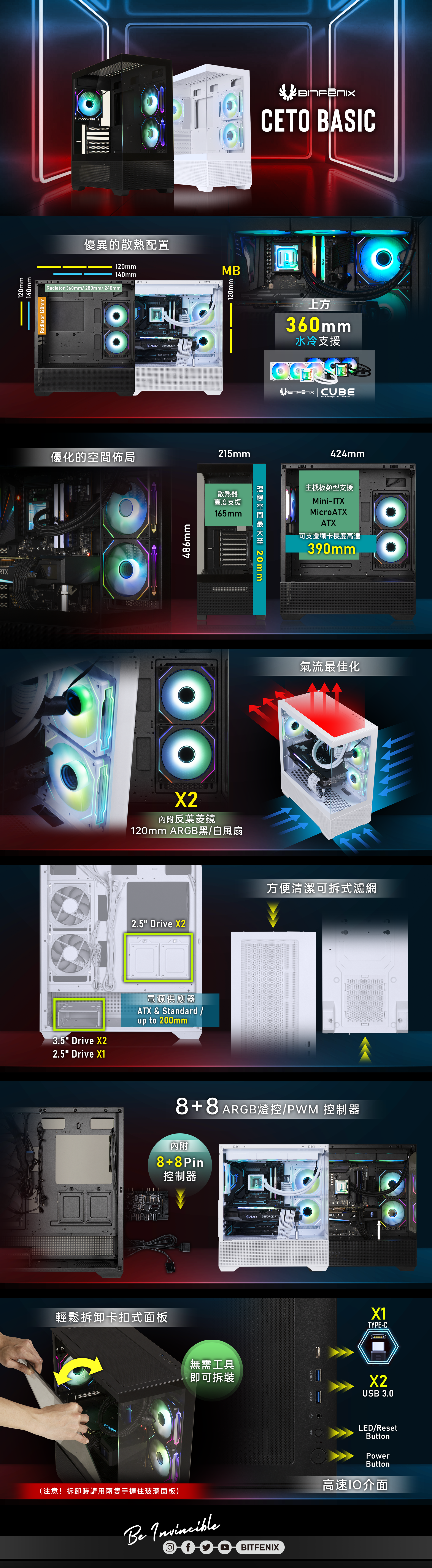 1007-product page-ceto_basic(1)