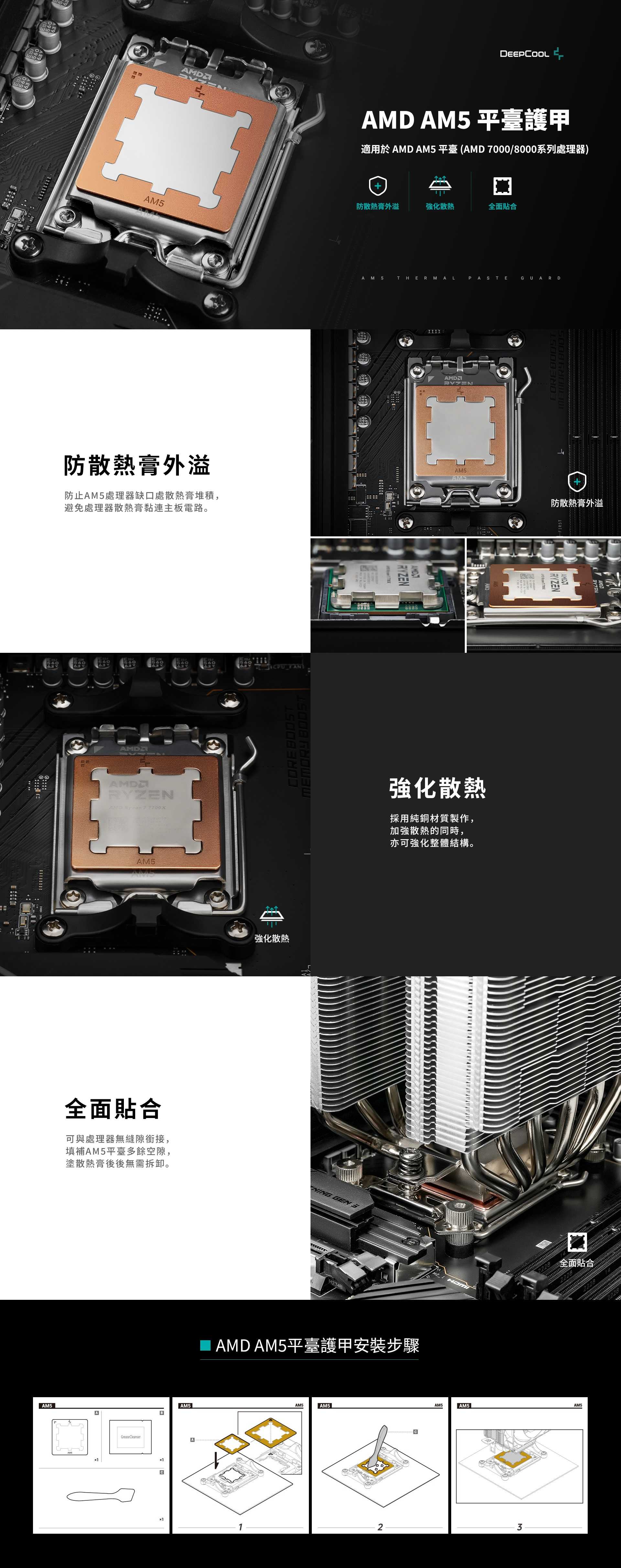 AM5 THERMAL PASTE GUARD - 文案(1)