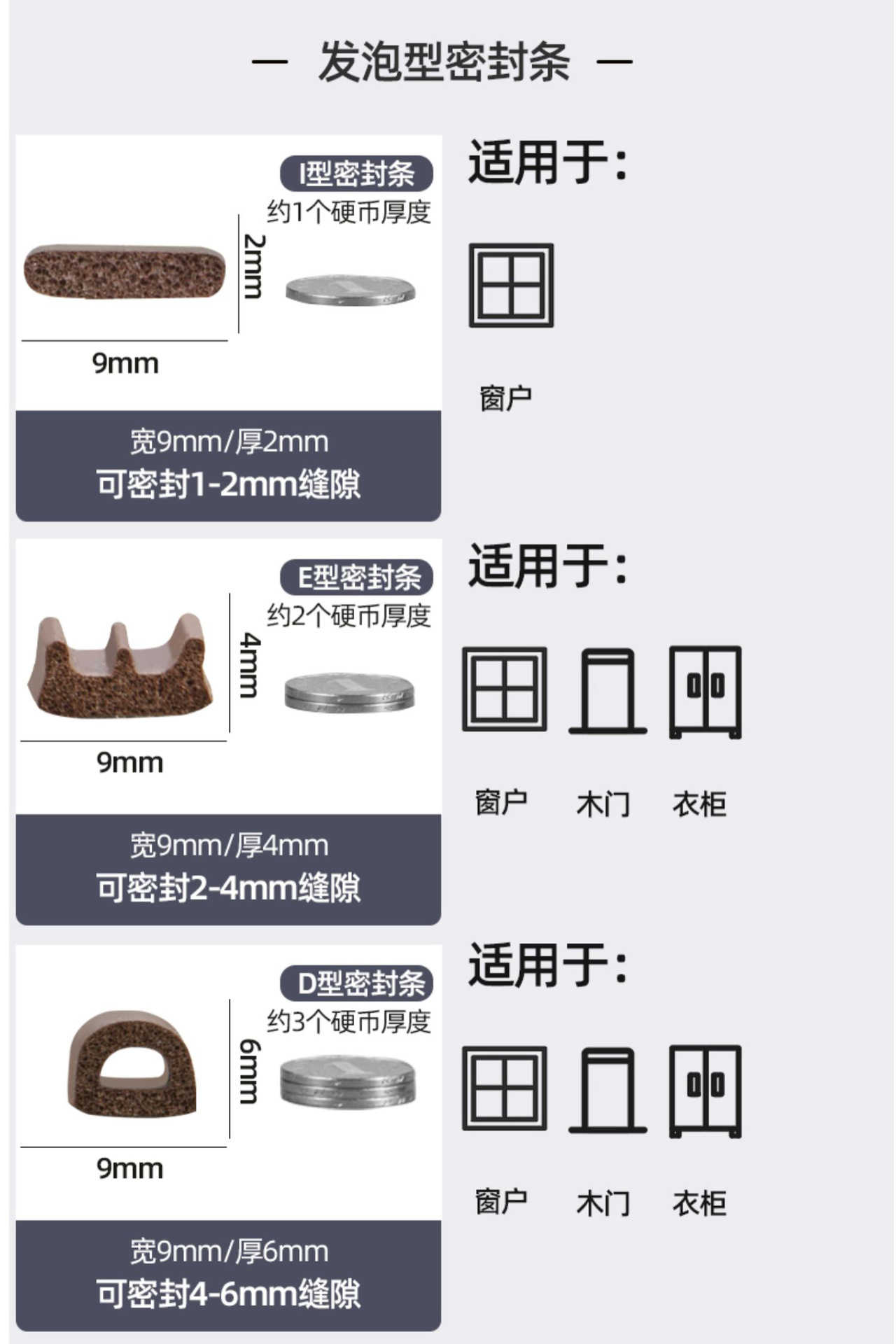 🛸好買先生｜門窗自黏密封條 門窗密封條 門縫密封條 門窗防撞條 防音條 泡棉條 門縫條 大門隔音條 窗戶密封條 隔音條