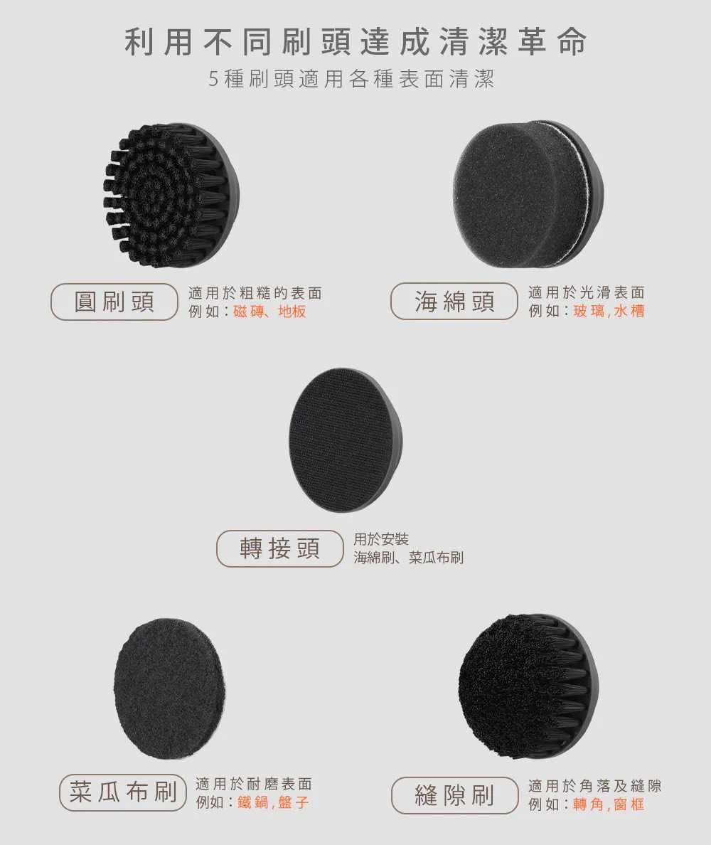 【第二代清潔刷 發票保固】ARTISAN 奧提森 USB 電動 清潔刷 電動清潔刷 大掃除 CB200W CB200G