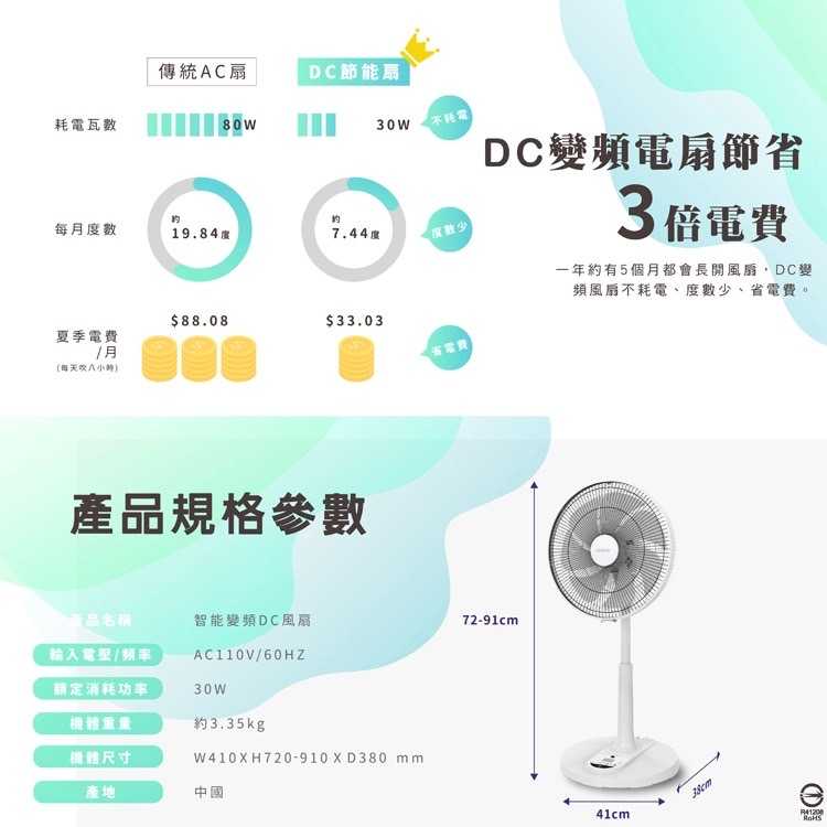 【禾聯 HERAN】HDF 14AH770 14吋智能變頻DC風扇  7扇葉 電風扇 遙控 電扇 禾聯 立扇