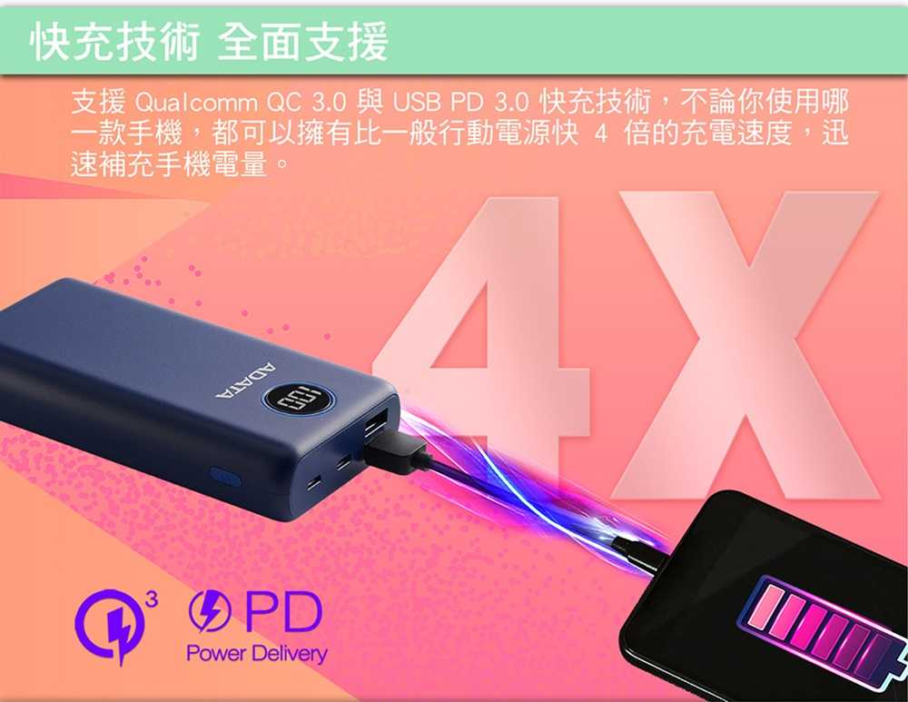 【ADATA 威剛】  P20000QCD 20000mAh 18W 3孔輸出PD-白色專屬賣場