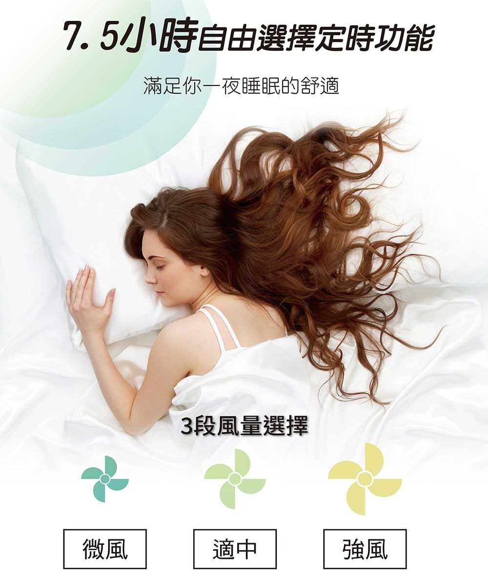 【HERAN 禾聯 快速出貨】16吋 電子遙控壁掛電風扇 HLF-16CH56A