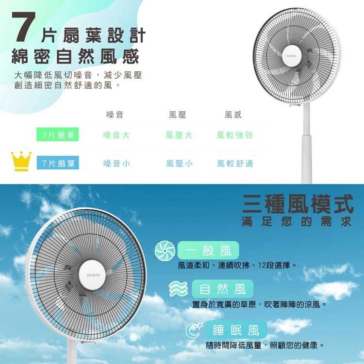 【禾聯 HERAN】HDF 14AH770 14吋智能變頻DC風扇  7扇葉 電風扇 遙控 電扇 禾聯 立扇