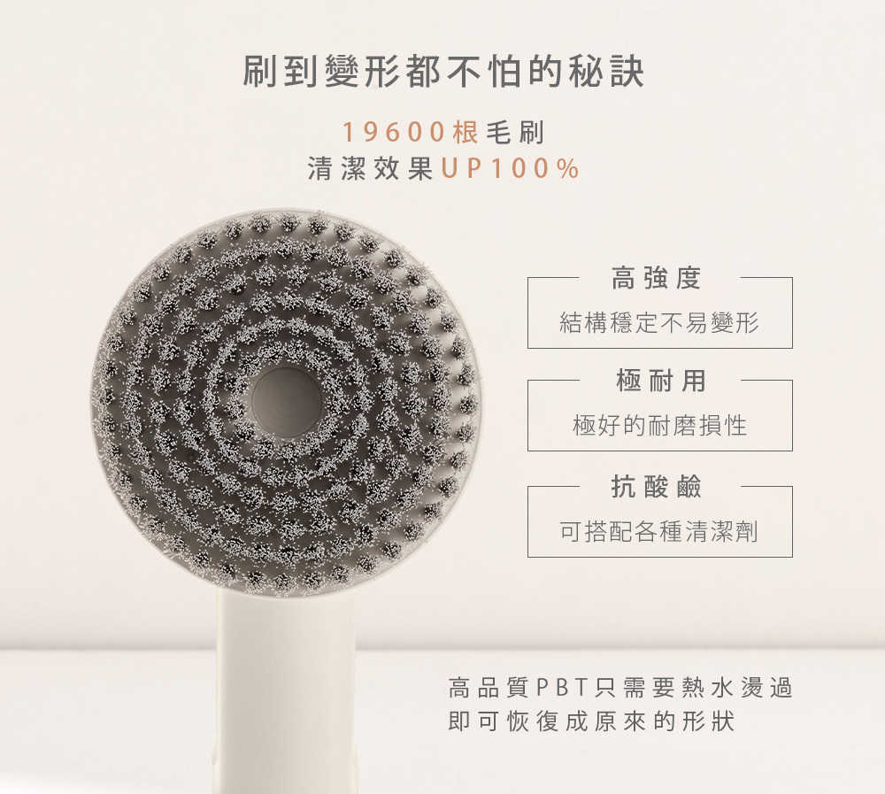 【第三代清潔刷 快速出貨】ARTISAN 奧提森 USB兩用電動清潔刷-暖月灰 CB300