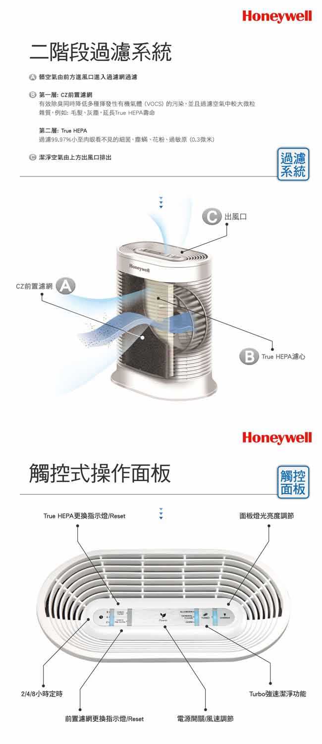 【Honeywell 授權店登錄馬達保固五年】HPA100 APTW 抗敏 清淨機 4-8坪 空氣清淨機