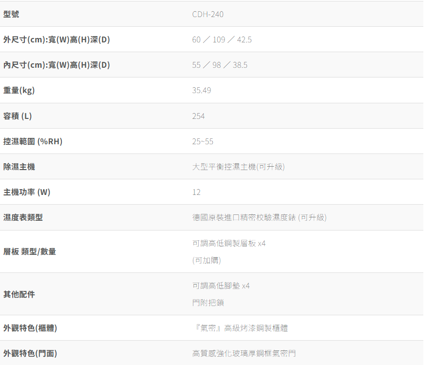 FireShot Capture 465 - 居家防潮箱系列 _ 收藏家CDH-240 時尚收藏防潮箱,【優惠券+購物金】雙重好康,加入購物車立即折 - [www